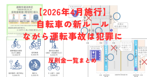 【2026年4月施行】自転車の新ルール・反則金一覧まとめ｜青切符・追い越しルール変更を完全解説